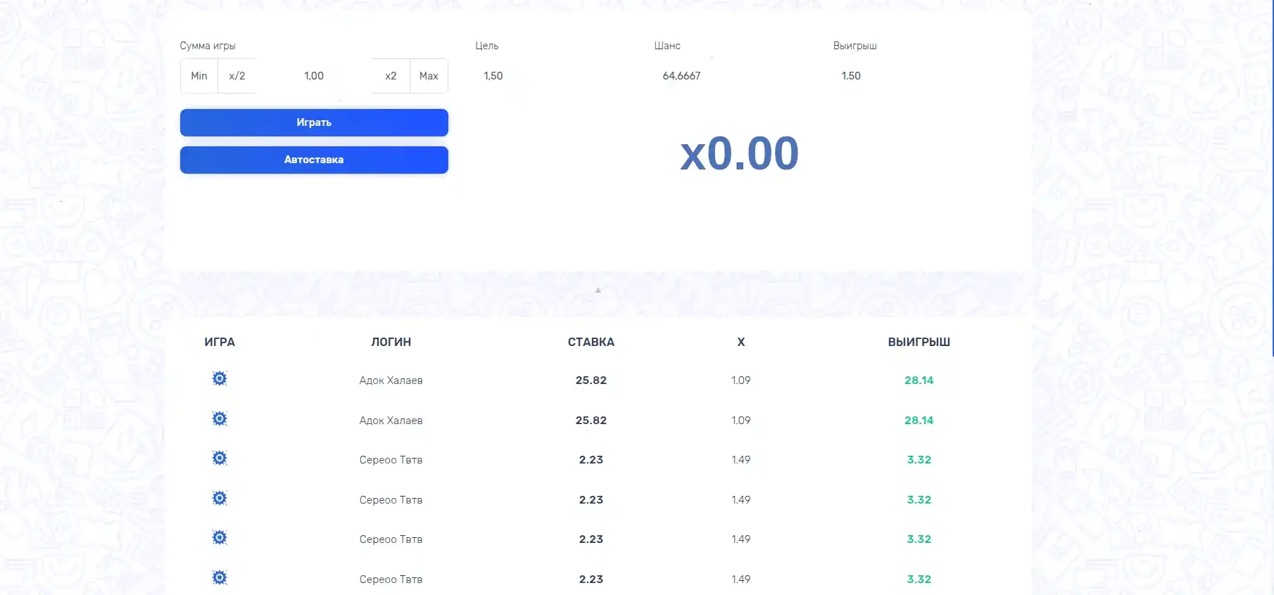 Мобильная версия Мерс казино